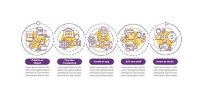 Ganar dinero en línea se acerca a la plantilla infográfica vectorial. venta de elementos de diseño de esquema de presentación. visualización de datos con 5 pasos. gráfico de información de la línea de tiempo del proceso. diseño de flujo de trabajo con iconos de línea vector