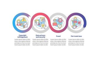 plantilla infográfica vectorial de riesgos comerciales en línea. Elementos de diseño del esquema de presentación de las leyes de comercio justo. visualización de datos con 4 pasos. gráfico de información de la línea de tiempo del proceso. diseño de flujo de trabajo con iconos de línea vector