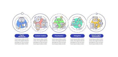 Online business skills vector infographic template. Content creation presentation outline design elements. Data visualization with 5 steps. Process timeline info chart. Workflow layout with line icons