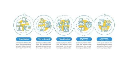 formas de ganar dinero en línea plantilla infográfica vectorial. Elementos de diseño de esquema de presentación de dropshipping. visualización de datos con 5 pasos. gráfico de información de la línea de tiempo del proceso. diseño de flujo de trabajo con iconos de línea vector