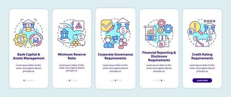 Bank regulation requirements onboarding mobile app page screen. Assets management walkthrough 5 steps graphic instructions with concepts. UI, UX, GUI vector template with linear color illustrations