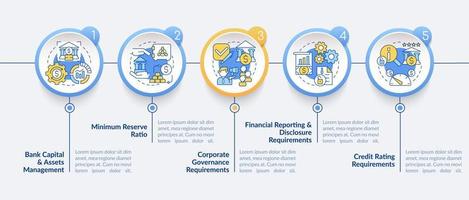 términos de regulación bancaria plantilla infográfica vectorial. elementos de diseño de esquema de presentación de calificación crediticia. visualización de datos con 5 pasos. gráfico de información de la línea de tiempo del proceso. diseño de flujo de trabajo con iconos de línea vector