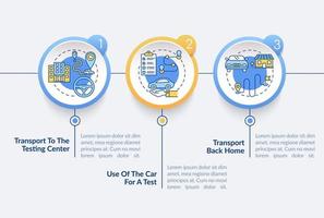 Road test services vector infographic template. School offers presentation outline design elements. Data visualization with 3 steps. Process timeline info chart. Workflow layout with line icons