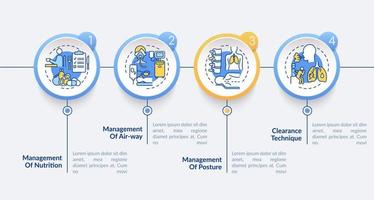 Respiratory rehab vector infographic template. Rehab management presentation outline design elements. Data visualization with 4 steps. Process timeline info chart. Workflow layout with line icons