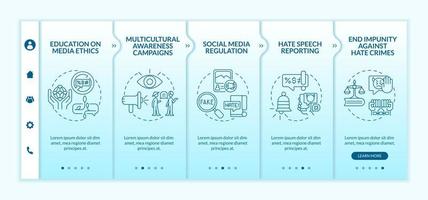 plantilla de vector de incorporación de prevención de discurso de odio. sitio web móvil sensible con iconos. Tutorial de página web Pantallas de 5 pasos. concepto de color de regulación de redes sociales con ilustraciones lineales