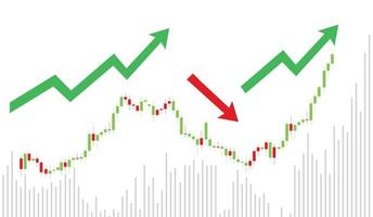 Candlestick. Trading graphic. Stock market graph. Financial chart. Investment in forex indicators. Abstract background vector