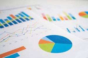 tablas de papel cuadriculado. desarrollo financiero, cuenta bancaria, estadísticas, economía de datos de investigación analítica de inversión, concepto de reunión de empresa de oficina de negocios de bolsa de valores. foto