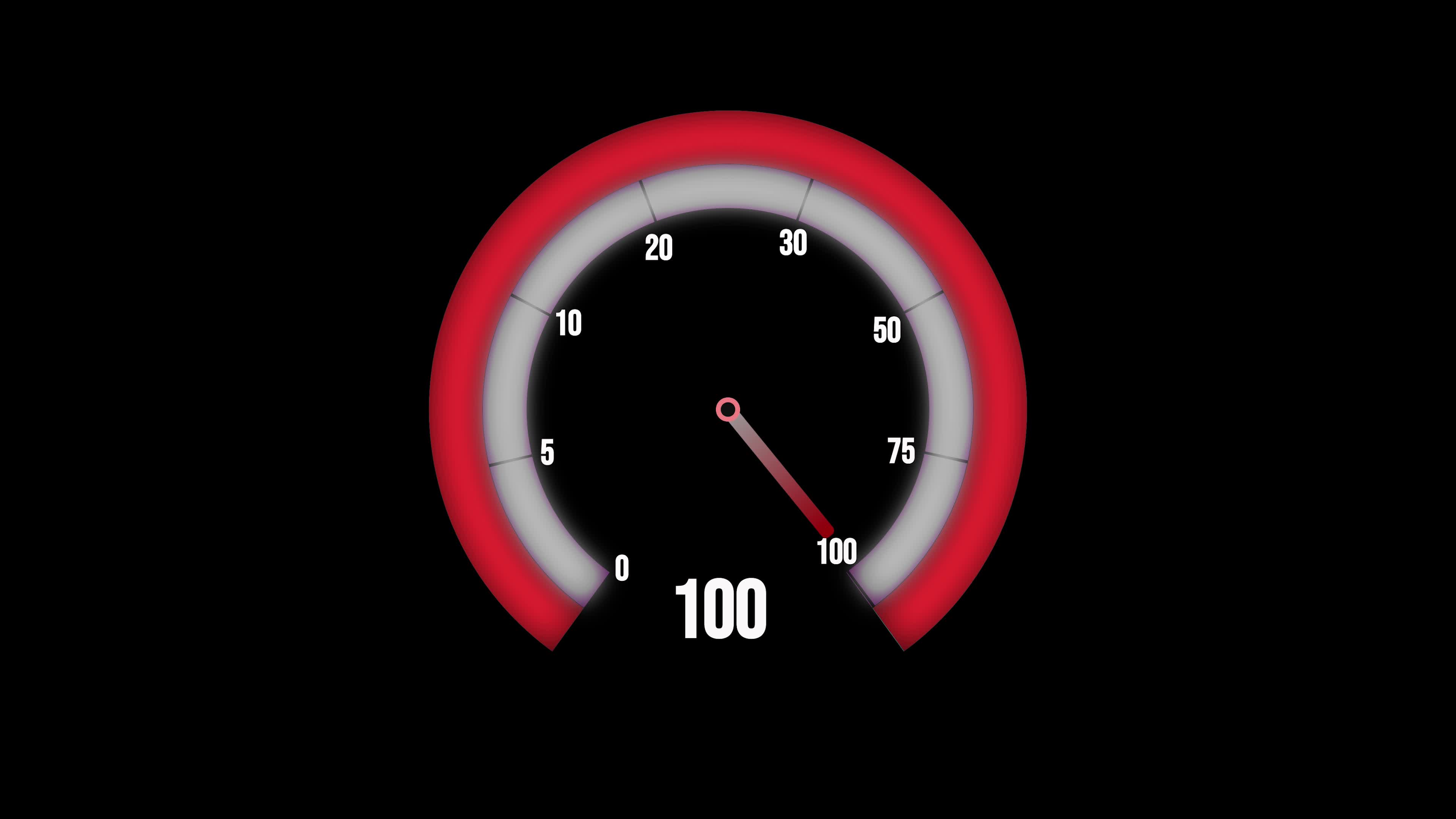 Speedo meter animation 6471105 Stock Video at Vecteezy