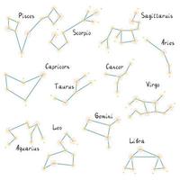 Constellations of the zodiac signs vector