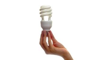 Hand holding energy-saving light bulb photo