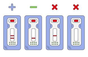 ilustración vectorial del icono exprés de la prueba de vih o sida positiva, negativa, vacía e inválida. prueba rápida de coronavirus. análisis de sangre médico. ideal para sitios web, aplicaciones móviles, tarjetas vector