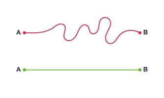 Complex and easy simple way from point A to B vector illustration.