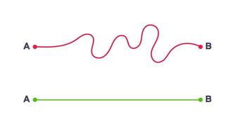 Complex and easy simple way from point A to B vector illustration.