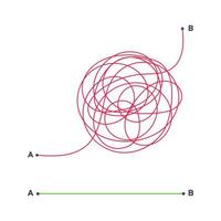 Complex and easy simple way from point A to B vector illustration.