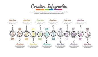 estilo de dibujo a mano de diseño infográfico durante 1 año. vector