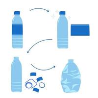 Stages of garbage sorting. Plastic recycling. Recycling of the bottle. Information poster. Vector stock illustration. Isolated on a white background.