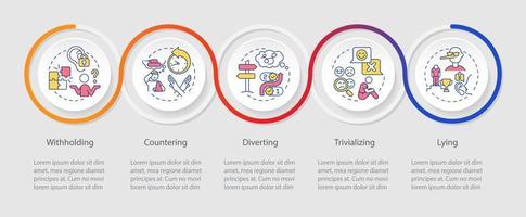 Plantilla de infografía de bucle de banderas rojas de gaslighting. contrarrestar y mentir. visualización de datos con 5 pasos. gráfico de información de la línea de tiempo del proceso. diseño de flujo de trabajo con iconos de línea. innumerables fuentes pro-regulares utilizadas vector