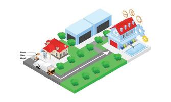Isometric style illustration about garbage recycling center vector
