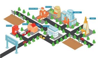 Isometric style illustration about map of the names of buildings in a film festival event vector