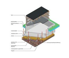 Isometric style illustration of the arrangement and flow of building pipelines vector