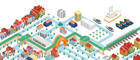 Isometric style illustration of curacao map with buildings and landmarks vector