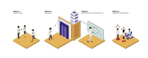 ilustración de estilo isométrico de la aplicación de detección de distancia con tecnología wifi vector