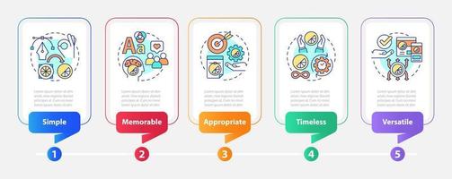 Good logo design characteristics rectangle infographic template. Data visualization with 5 steps. Process timeline info chart. Workflow layout with line icons. Myriad Pro-Bold, Regular fonts used vector