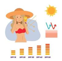 Skin care concept.Sunscreen.vector Illustration infographic of Sunblock Sun Protective. vector