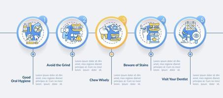 Plantilla de infografía de círculo de postratamiento de carillas dentales. buena higiene bucal. visualización de datos con 5 pasos. gráfico de información de la línea de tiempo del proceso. diseño de flujo de trabajo con iconos de línea. lato-negrita, fuentes regulares utilizadas vector