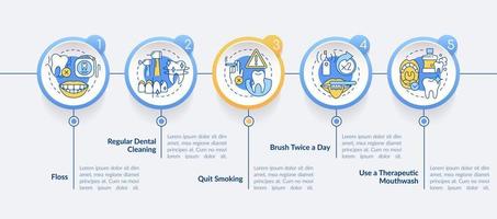 Gum disease treatment circle infographic template. Flossing teeth. Data visualization with 5 steps. Process timeline info chart. Workflow layout with line icons. Lato-Bold, Regular fonts used vector