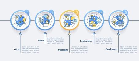 UCaaS functions circle infographic template. Connection service. Data visualization with 5 steps. Process timeline info chart. Workflow layout with line icons. Lato-Bold, Regular fonts used vector