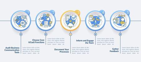 cómo pasar a la plantilla infográfica del círculo ucaas. mejora del servicio. visualización de datos con 5 pasos. gráfico de información de la línea de tiempo del proceso. diseño de flujo de trabajo con iconos de línea. lato-negrita, fuentes regulares utilizadas vector