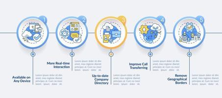 plantilla infográfica del círculo de beneficios de ucaas. procesos de negocio. visualización de datos con 5 pasos. gráfico de información de la línea de tiempo del proceso. diseño de flujo de trabajo con iconos de línea. lato-negrita, fuentes regulares utilizadas vector