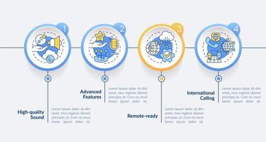 Benefits of VOIP circle infographic template. IP telephony. Data visualization with 4 steps. Process timeline info chart. Workflow layout with line icons. Lato-Bold, Regular fonts used vector