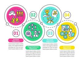 Objectives of HR management loop circle infographic template. Data visualization with 4 steps. Process timeline info chart. Workflow layout with line icons. Myriad Pro-Bold, Regular fonts used vector