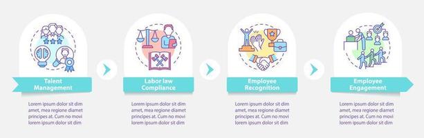 Human resources manager duties round infographic template. Data visualization with 4 steps. Process timeline info chart. Workflow layout with line icons. Myriad Pro-Bold, Regular fonts used vector