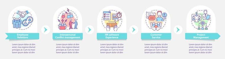 Skills for human resources manager round infographic template. Data visualization with 5 steps. Process timeline info chart. Workflow layout with line icons. Myriad Pro-Bold, Regular fonts used vector