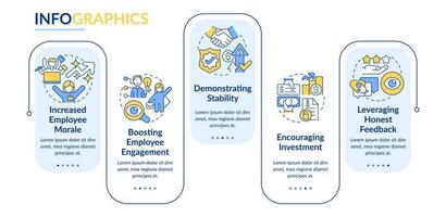 Transparency benefits rectangle infographic template. Company work. Data visualization with 5 steps. Process timeline info chart. Workflow layout with line icons. Lato-Bold, Regular fonts used vector