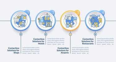 solución sin contacto para plantilla de infografía de círculo de lugar público. visualización de datos con 4 pasos. gráfico de información de la línea de tiempo del proceso. diseño de flujo de trabajo con iconos de línea. fuentes lato-negrita, lato-regular utilizadas vector