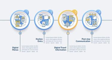 Contactless technology for hotels circle infographic template. Data visualization with 4 steps. Process timeline info chart. Workflow layout with line icons. Lato-Bold, Lato-Regular fonts used vector