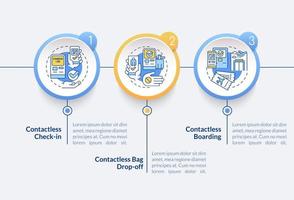 Contactless technology for travel circle infographic template. Data visualization with 3 steps. Process timeline info chart. Workflow layout with line icons. Lato-Bold, Lato-Regular fonts used