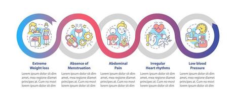 plantilla infográfica de bucle de síntomas de anorexia. presión arterial baja. visualización de datos con 5 pasos. gráfico de información de la línea de tiempo del proceso. diseño de flujo de trabajo con iconos de línea. innumerables fuentes pro-negrita y regulares utilizadas vector