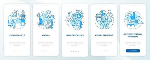 complicaciones de la anorexia pantalla azul de la aplicación móvil de incorporación. Tutorial de problemas cardíacos 5 pasos páginas de instrucciones gráficas con conceptos lineales. interfaz de usuario, ux, plantilla de interfaz gráfica de usuario. innumerables fuentes pro-negrita y regulares utilizadas vector