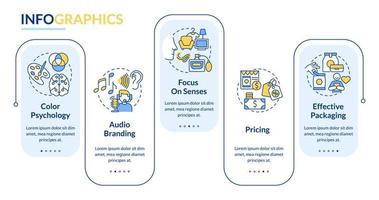 Plantilla infográfica vectorial de métodos de neuromarketing. elementos de diseño de esquema de presentación de marca de audio. visualización de datos con 5 pasos. gráfico de información de la línea de tiempo del proceso. diseño de flujo de trabajo con iconos de línea vector