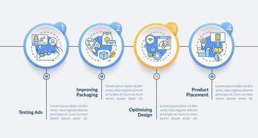 Neuromarketing operations vector infographic template. Ads testing presentation outline design elements. Data visualization with 4 steps. Process timeline info chart. Workflow layout with line icons