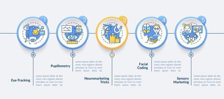 Neuromarketing ploys vector infographic template. Sensory marketing presentation outline design elements. Data visualization with 5 steps. Process timeline info chart. Workflow layout with line icons