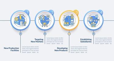 plantilla de infografía de vector de crecimiento empresarial interno. la empresa amplía los elementos de diseño del esquema de presentación. visualización de datos con 4 pasos. gráfico de información de la línea de tiempo del proceso. diseño de flujo de trabajo con iconos de línea