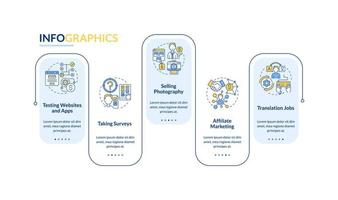 Online profitmaking vector infographic template. Taking surveys presentation outline design elements. Data visualization with 5 steps. Process timeline info chart. Workflow layout with line icons