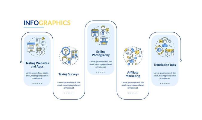 Online profitmaking vector infographic template. Taking surveys presentation outline design elements. Data visualization with 5 steps. Process timeline info chart. Workflow layout with line icons