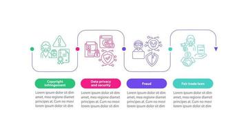 Digital entrepreneurship risks vector infographic template. Fraud presentation outline design elements. Data visualization with 4 steps. Process timeline info chart. Workflow layout with line icons